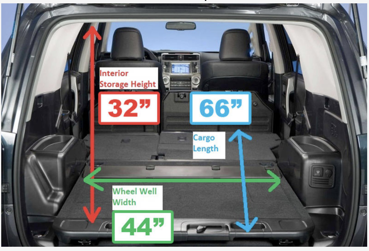 Curious about 4runner Trunk Dimensions? Here's the List! Automobile