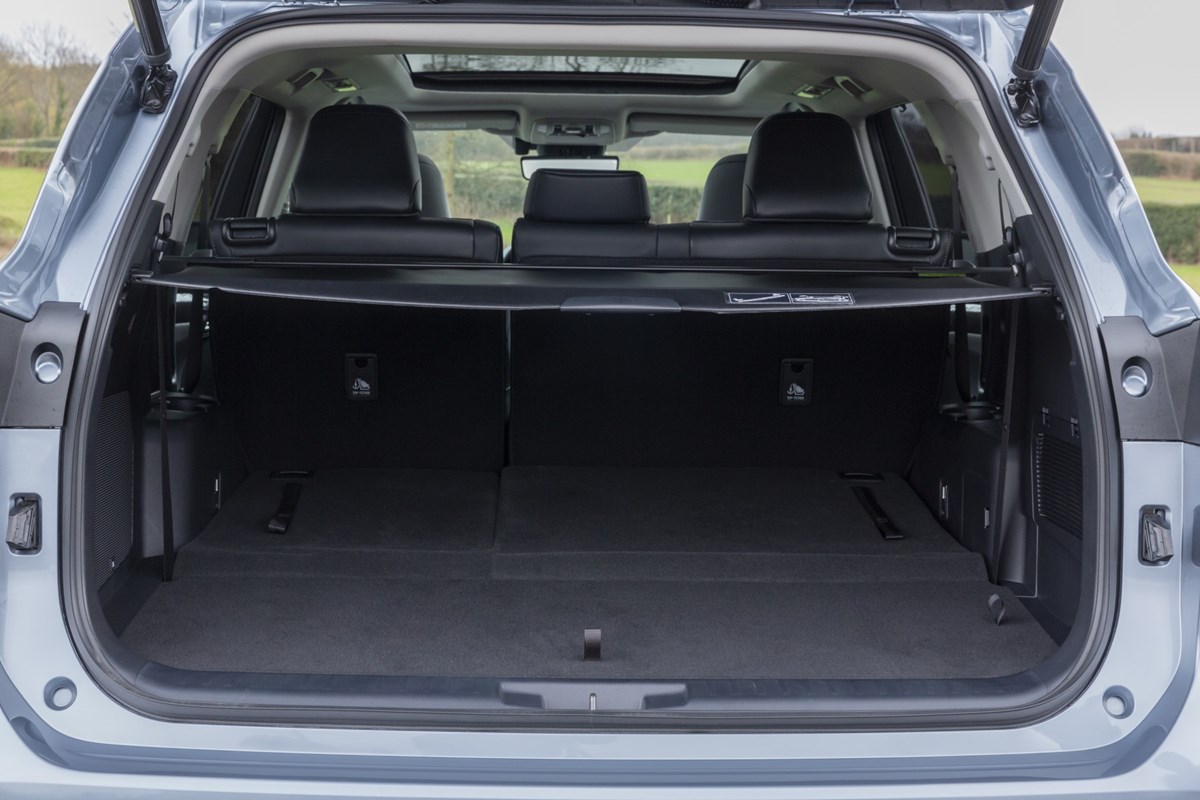 Curious about Toyota Highlander Trunk Dimensions? Here's the List
