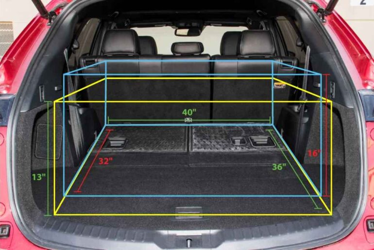 trunk-dimensions-car-trunk-dimensions-how-to-measure-and-choose